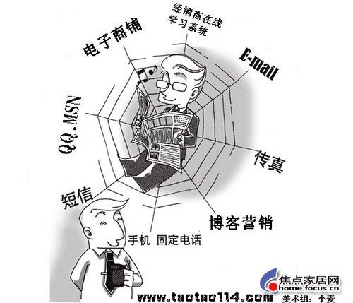 2008֮W(wng)j(lu)I(yng)N(xio)