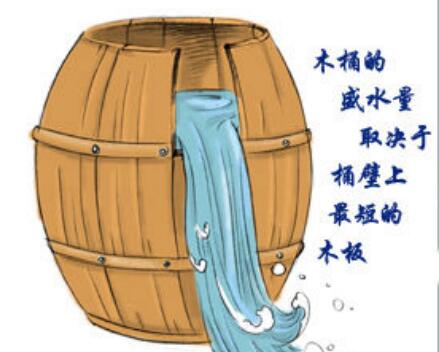 (圖片來源網(wǎng)絡(luò))